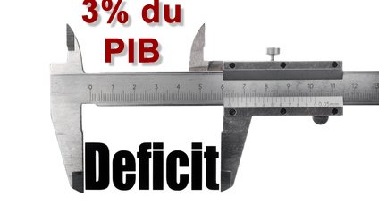 Déficit : seulement 13% des Français croient à la prévision du gouvernement de repasser sous les 3% de déficit en 2017