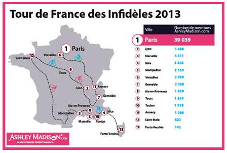 Tour de France des villes infidèles Tour de France des villes infidèles